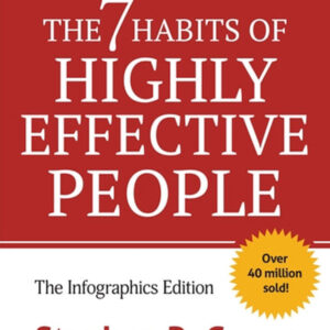 The 7 Habits of Highly Effective People by Stephen R. Covey